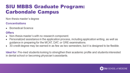 Slide for MBBS Graduate Program Carbondale non-thesis MS