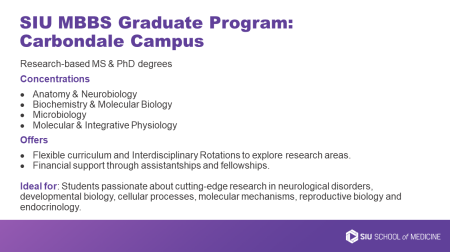 Slide for MBBS Graduate Program Carbondale MS and PHD