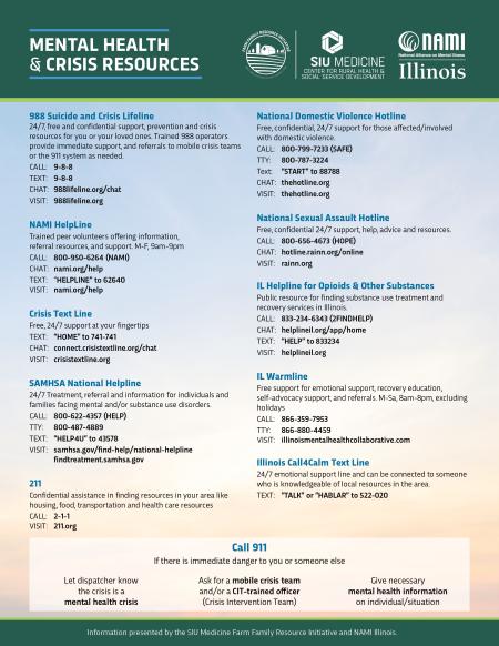 NAMI List of Resources page 1